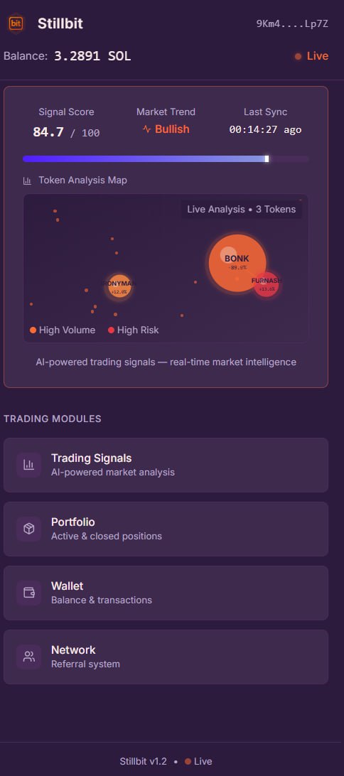 Stillbit Main Dashboard